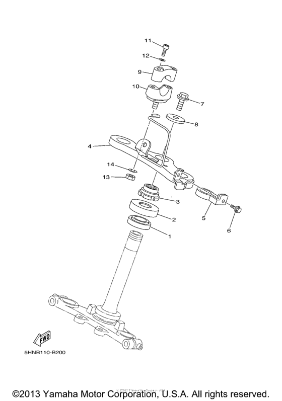 TTR90S Управление