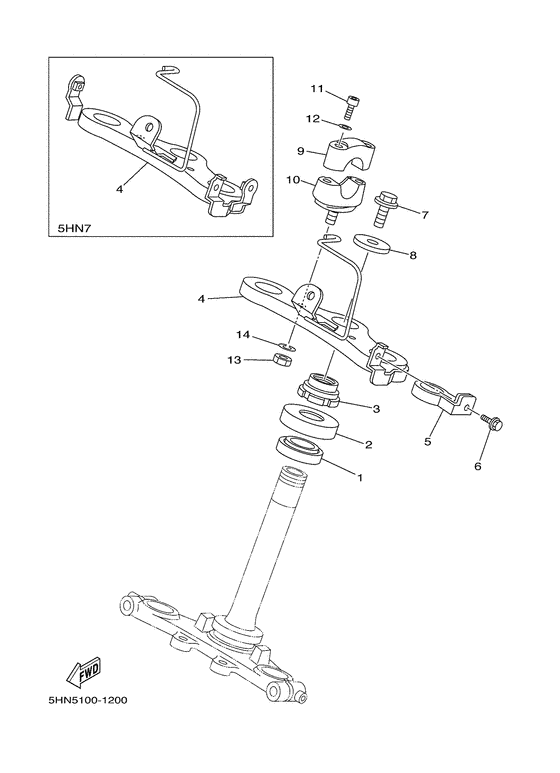  Управление