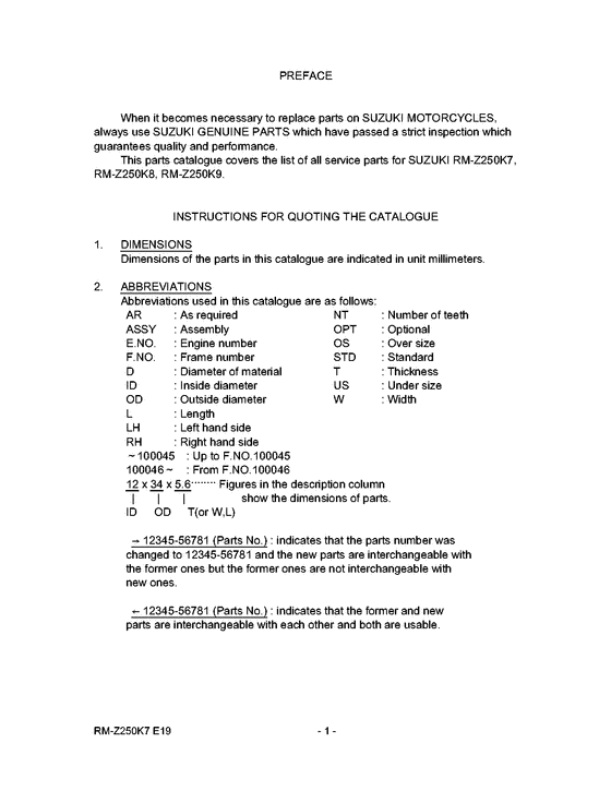 RM-Z250 Catalog preface