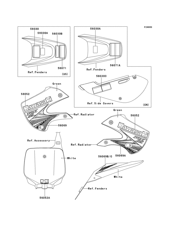 Labels(aef)