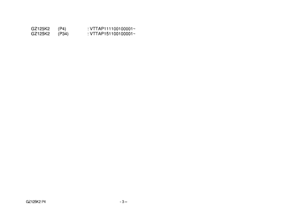 GZ125 Catalog preface