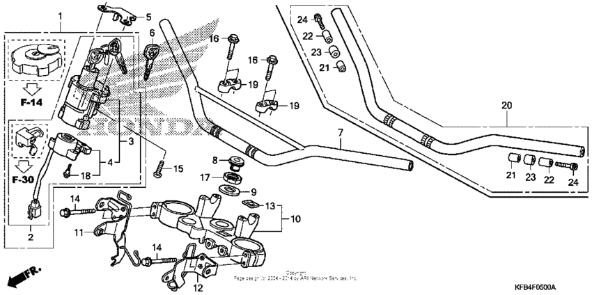 Handlebar + top bridge