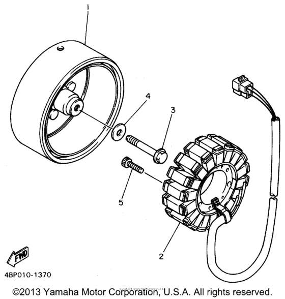 XJ600SFC Генератор