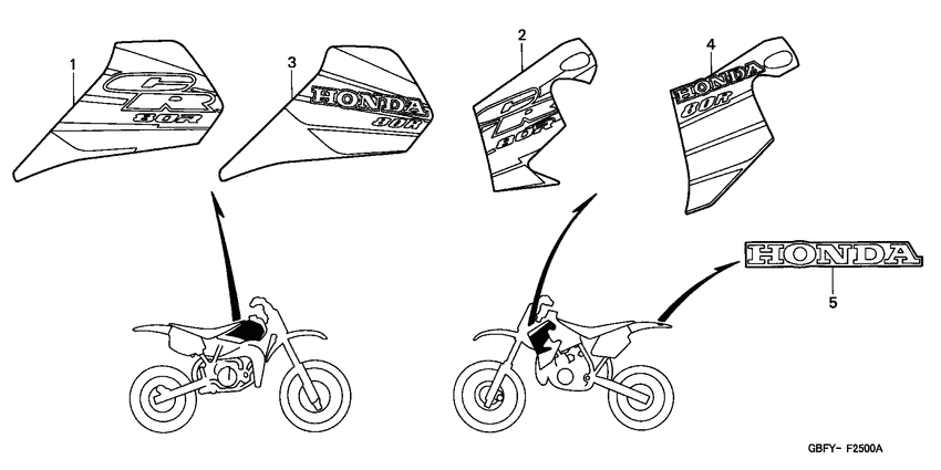 CR80RB Label read the manual