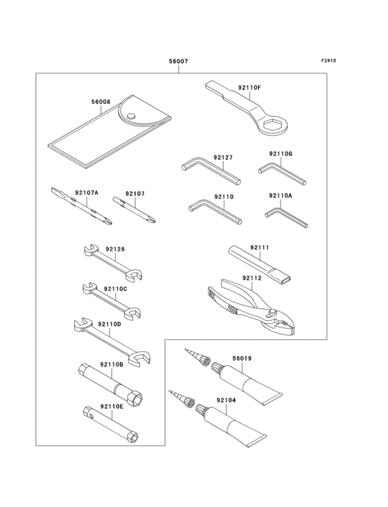 Owners tools