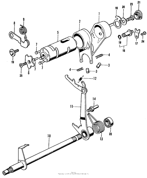Gearshift