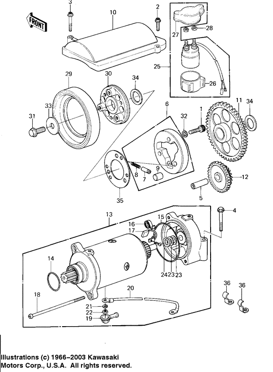 Starter motor/starter clutch