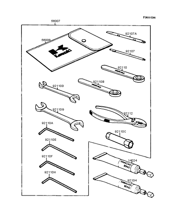 Owner's tools