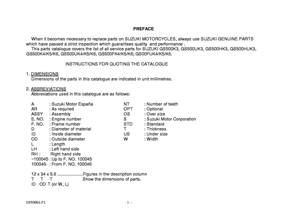 GS500 Catalog preface