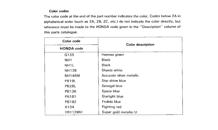 XRV750 *Color code