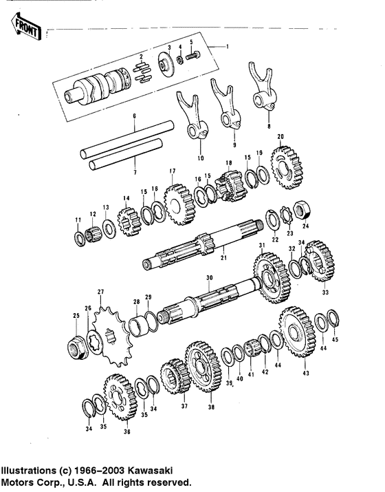 Transmission/change drum