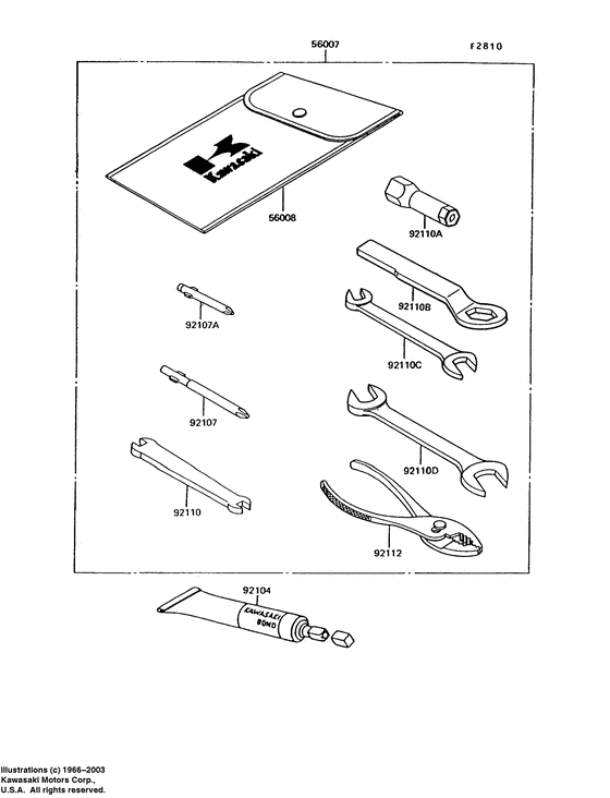 Owner's tools