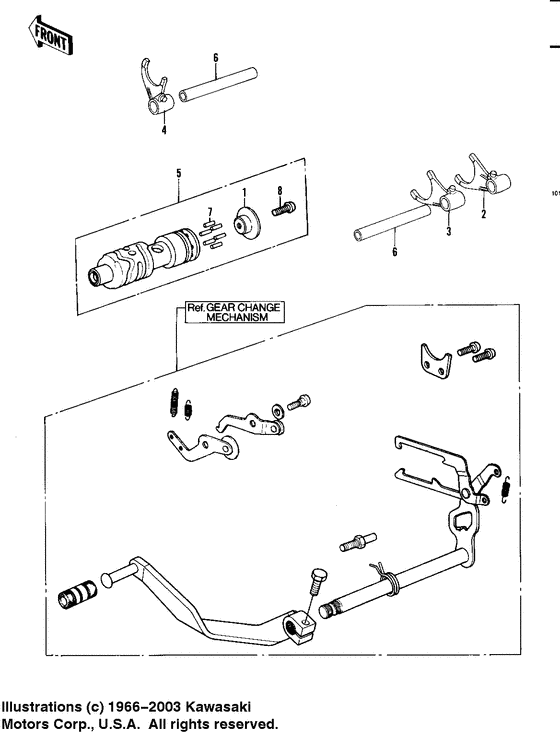 Gear change drum & forks