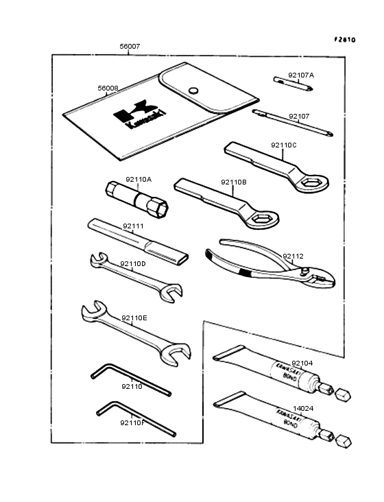 Owner's tools