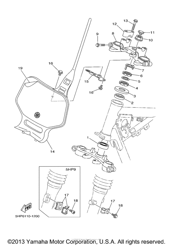 TTR125LN Управление