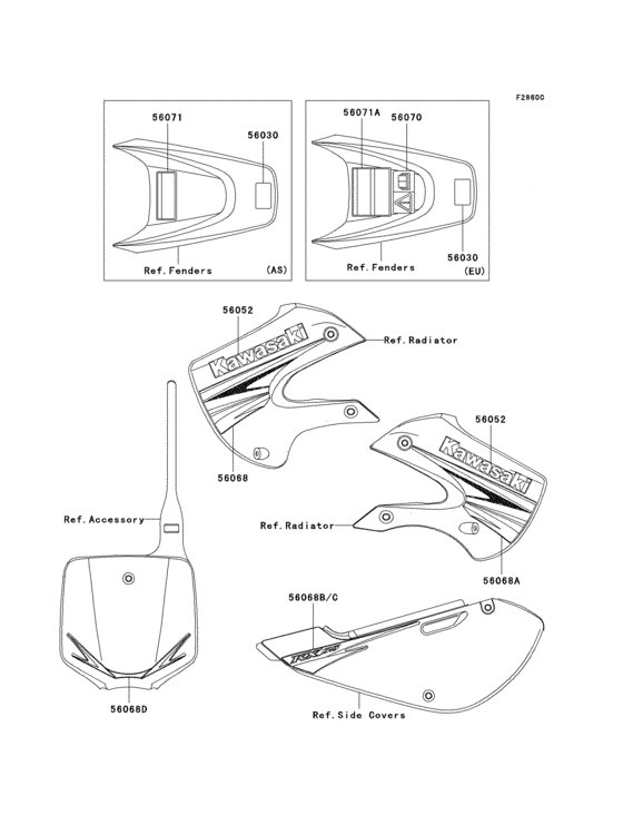 Labels(a9f)