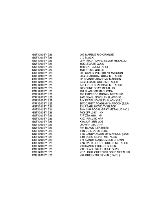 GSF1200S (ABS) Color chart