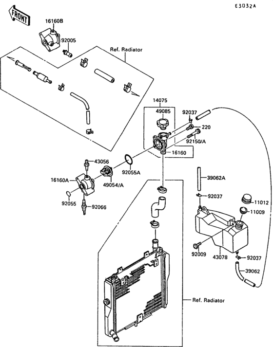 Radiator(reservoir)
