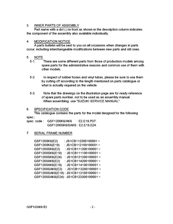 GSF1200 Catalog preface