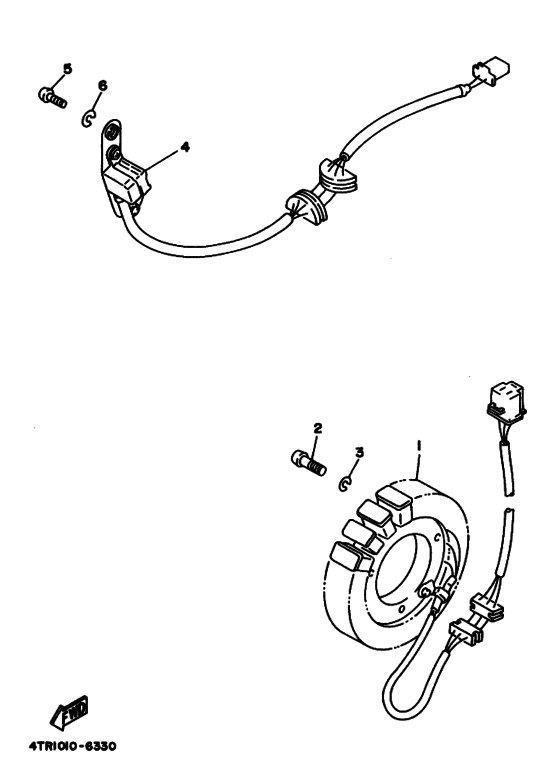 Generators