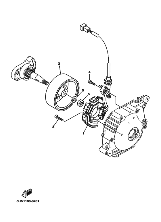 Generators