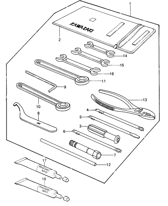 Owner tools