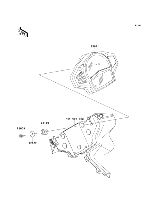 EX650 Приборы