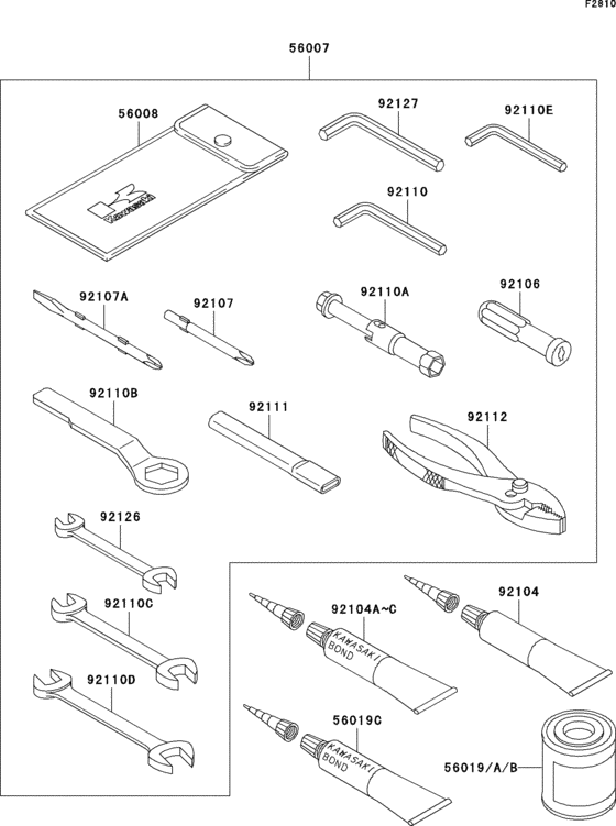 Owner`s tools