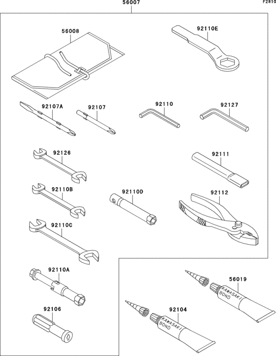 Owner`s tools