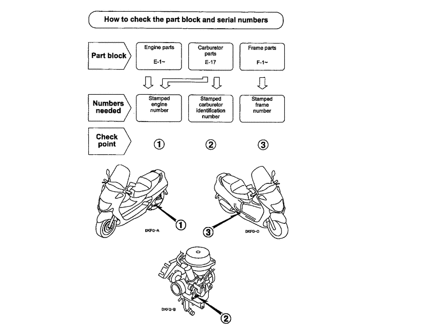 FES250 *Applicable serial numbers