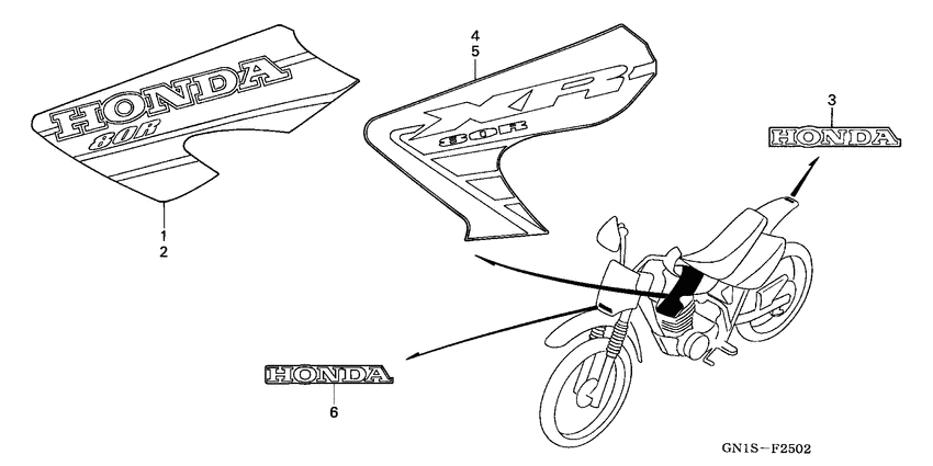 XR80R Label read the manual