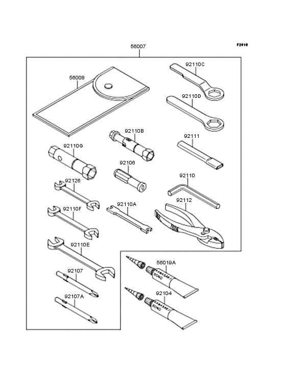 Owner's tools