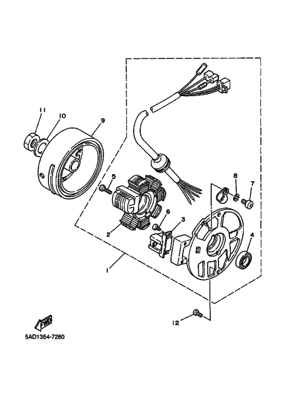 Generators