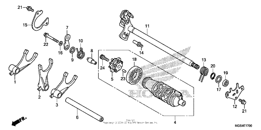 Gearshift drum (1)