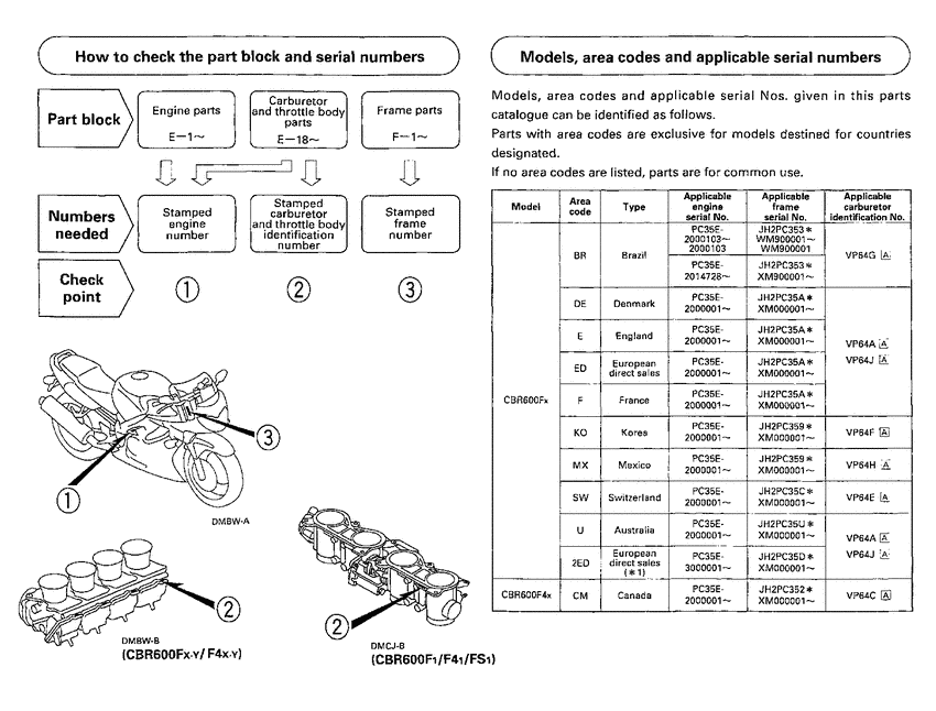  *Applicable serial numbers