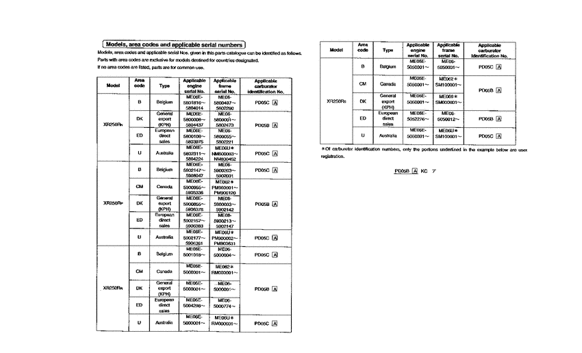 XR250R *Applicable serial numbers