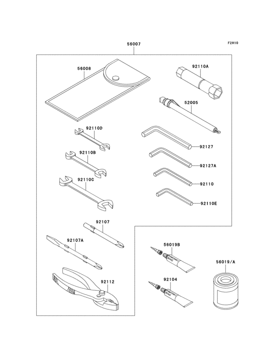 Owners tools