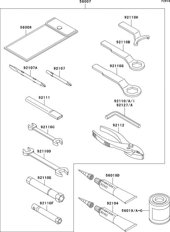 Owner`s tools