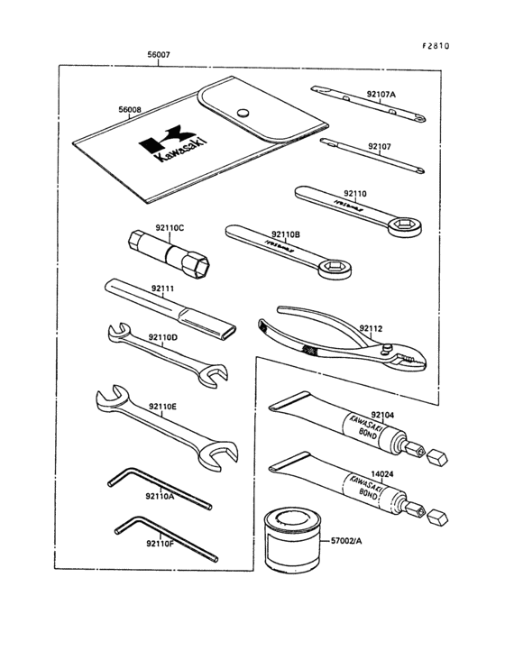 Owners tools