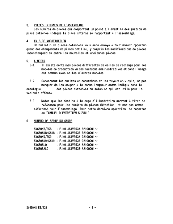 SV650 Catalog preface
