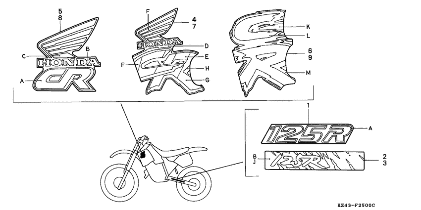 CR125R Label read the manual
