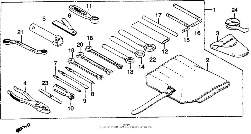 Gl110/i tools
