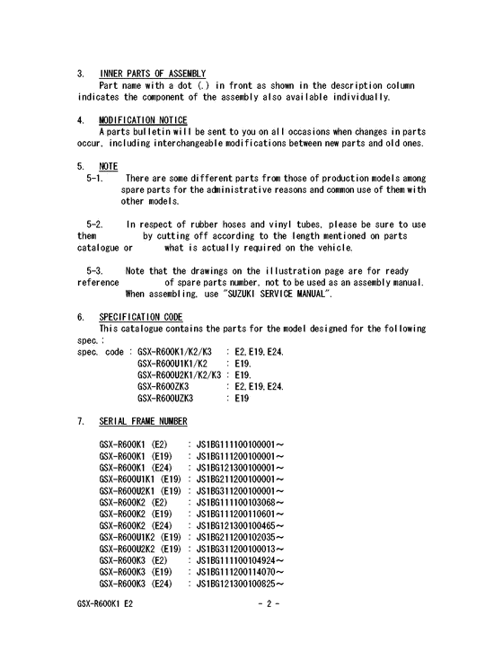 GSX-R600U1 Catalog preface
