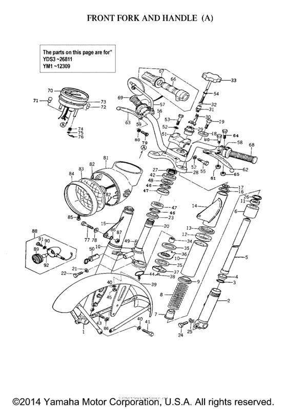 Front fork and handle a