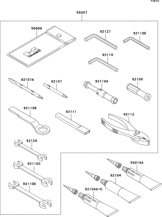 Owner`s tools