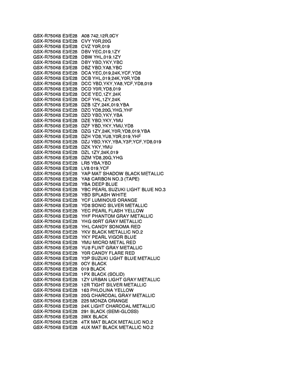 GSX-R750 Color chart