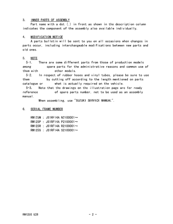 RM125 Catalog preface