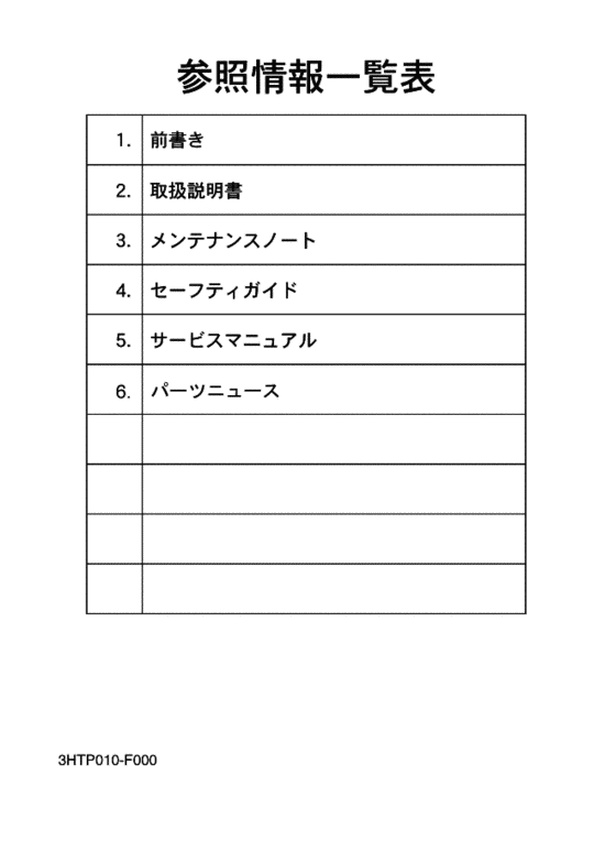 XJR1300 参照情報一覧