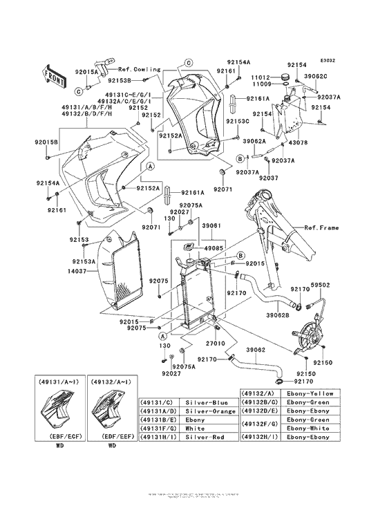 Radiator (Ebf-Eef)