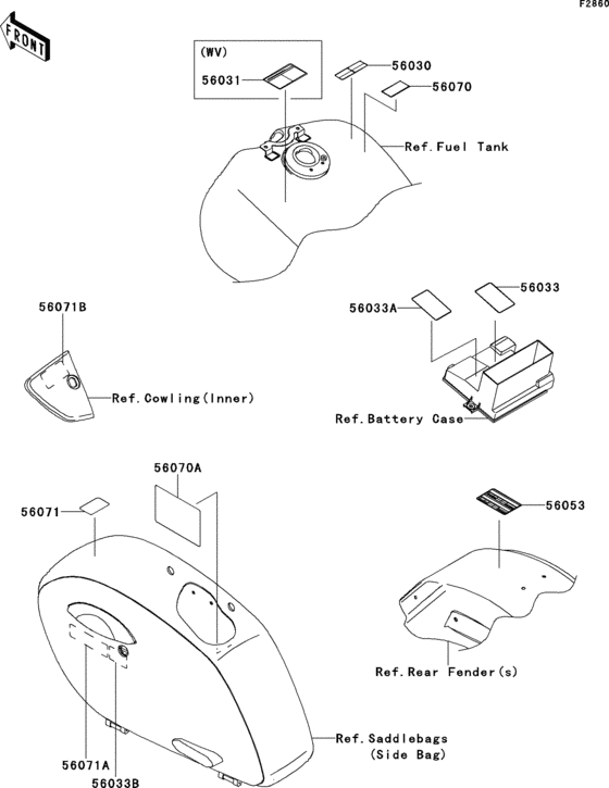 Labels(kbf/kcf)